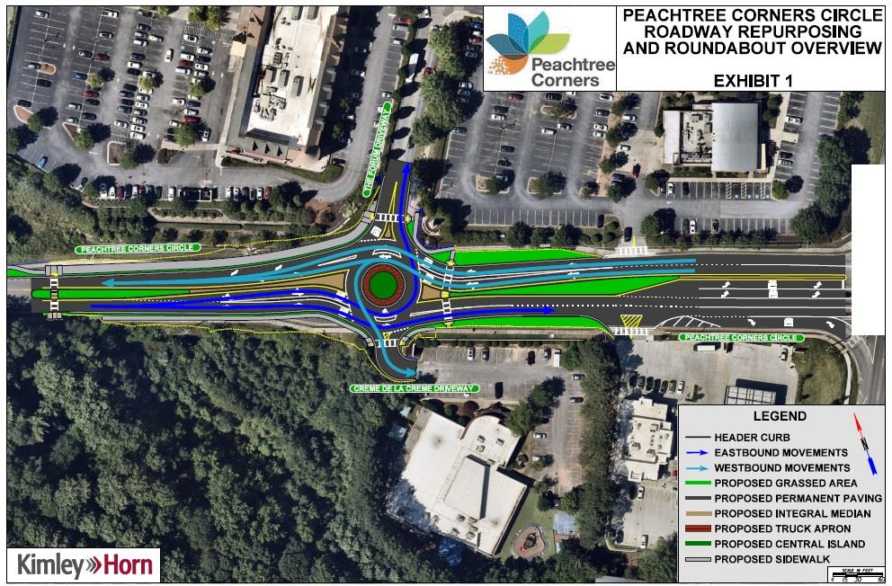 Roundabout Overview Image